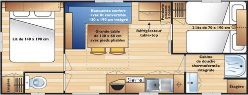 Des Templiers -